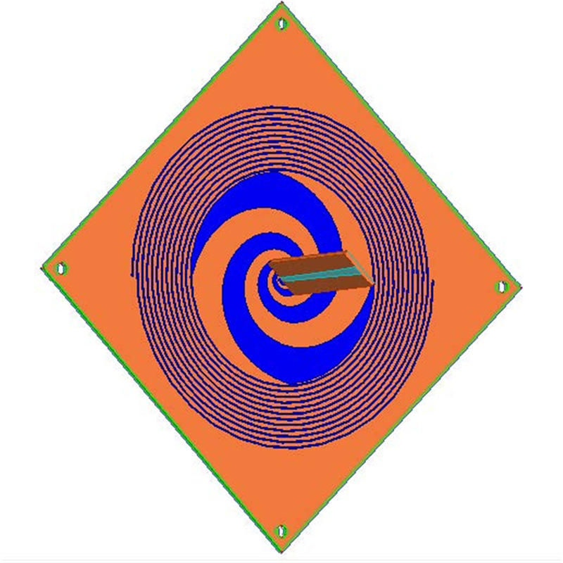 什么是手機耦合測試？